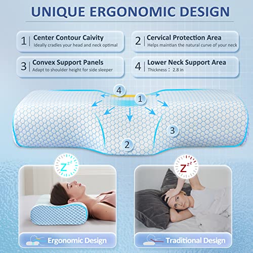 Villsure Cervical Pillow for Neck and Shoulder Pain Relief Sleeping