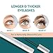 VASSOUL Eyelash Growth Serum- Eyelash Enhancer Lash Eyebrow Growth Serum for Longer and Thicker Eyelash, Fuller and Healthier Eyebrow,100% Natural, 3ml