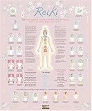 Image de Reiki Poster