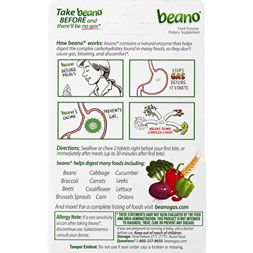 Beano Gas Relief Reviews at Gilbert Hagan blog