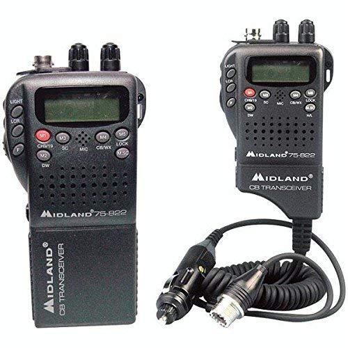 1 Midland+75+822+Portable+Construction+Channels