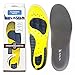 FootSpa Pro - Plantar Fasciitis Insoles, Orthotic Insoles for Women, Insoles Support The Heel and Provide Extreme Comfort