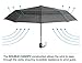 EEZ-Y Travel Umbrellas for Rain - Wind Resistant w/Open Close Button - Salt'n'Pepper Polka Dots