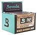 Boveda For Seasoning Two-Way Humidity Control Packs – 84% RH to Season Wood Humidifier Boxes – Size 60 – 12 Pack – Individually Wrapped Seasoning Packets