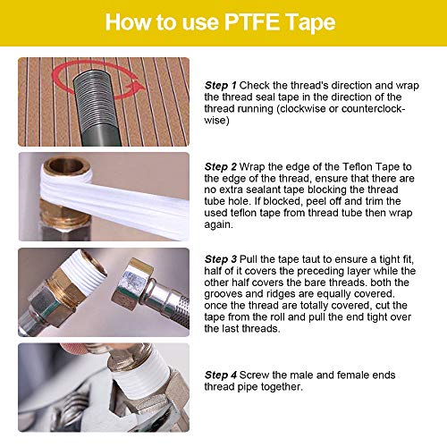 Teflon Tape, Thread Seal Tapes，PTFE Thread Seal Tape for Plumbers