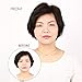 Igennki 100% Real Human Natural and Breathable Women Hair Piece Hair Topper for Hot Season BHA48(BLBR)