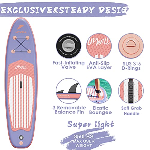 UPWELL Inflatable Paddle Board Sup Stand Up Blow Up Kids 3 Piece Easy