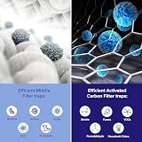 Levoit Core 600S-RF Replacement Filter 3 in 1 HEPA Activated Carbon view 4