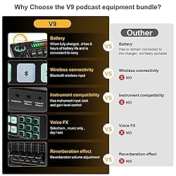 Bluetooth Audio Mixer Live Sound Card Audio