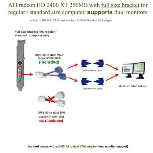 ATI Radeon HD 2400XT 256MB low profile graphics card (full size bracket, DMS-59 to dual VGA adapter)