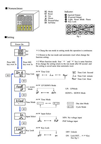 Images & Videos uxcell wiring diagram 