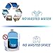 iSpring WCC31 3-Stage Under Sink High Capacity Tankless Drinking Water Filtration System - Includes Sediment Filter and 2x CTO Carbon Block Filters