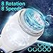 Automatic Male Masturbator Cup, 2020 New Electric Pump with 8 Rotating x 8 High-Speed Modes, Fondlove Detachable 3D Realistic Pussy Stroker with Touchscreen Control Sex Toys for Men Masturbation