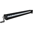 OSRAM LEDriving LIGHTBAR FX500-CB, LED driving lights for near and far field lighting, combo, 5500 lumens, light beam up to 440 m, LED light bar 12V/24V, ECE approval LEDDL104-CB