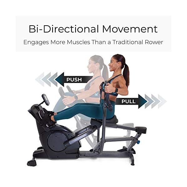 Teeter Power10 Rower with 2-Way Magnetic Resistance Elliptical Motion - Indoor Rowing Machine w/Bluetooth HRM Connectivity, Teeter Move App - Free Classes & Coaching - Image 4
