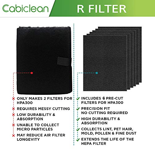 image for Cabiclean HEPA Filter R 3 Pack Set and 4 Precut Activated Charcoal Pre