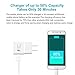 Adaptive Fast Charger Kit, Wall Charger Apply to Samsung Galaxy S7/S7 Edge/S6/Note5, Recharger Kit Include 2 x Charging Adapter & 2 x Micro-USB Cable, Aolerx(White)