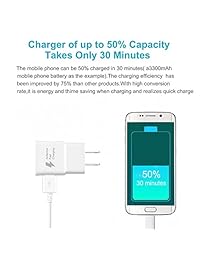 El kit de cargador rápido adaptable, cargador de pared se aplica a Samsung Galaxy S7   S7 Edge   S6   Note5, el kit de cargador incluye 2 x Adaptador de carga y 2 x Cable Micro USB Aolerx (blanco)