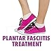 Ballotte Plantar Fasciitis Treatment, Heel Pain Relief Protectors 2 pairs