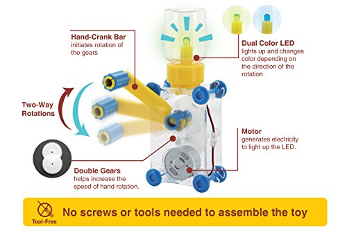 Tenergy Odev Educational STEM Building Toy Hand Cranked Power Generator Light Bulb - Dynamo
