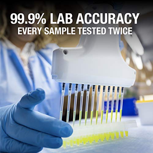 Genomind Mental Health Map DNA Test Including Mental Health