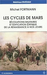 Les  cycles de Mars