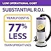 ProTeam Backpack Vacuums, Super QuarterVac Commercial Backpack Vacuum Cleaner with HEPA Media Filtration and 2-Piece Wand Tool Kit, 6 Quart, Corded