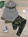 Toddler Infant Baby Boy Clothes Casual Camouflage Print Long Sleeve Stripe Hoodie Tops Sweatsuit Pants 2 Pcs Outfit Set(0-6M)