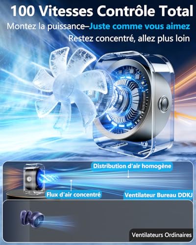 DDKJ Silent Desk Fan 20dB, 100 Adjustable Speeds, 360° Rotation, LED Display, 4000 mAh Battery, 3.5-15 Hour Battery Life, Works Connected, for Wall, Home, Bedroom, Children and Adults