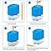 Electric Pencil Sharpener,VEYETTE Efficient Pencil Sharpener with Helical Blade for No.2 Pencils and Colored Pencils, Adapter Included, Blue