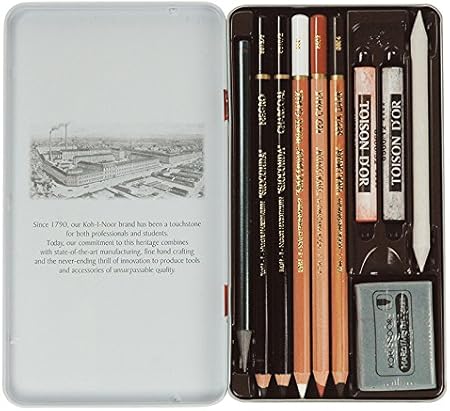 pane per i principianti