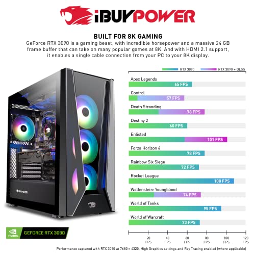 iBUYPOWER Pro Gaming PC Computer Desktop TraceMR 224i (Intel Core i9