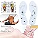 WFWJ MindInSole For Feet Acupressure Magnetic Inserts for Men and Women Massage Foot Therapy Reflexology Pain Relief Helps Burn Fat Cutable Fits Washable