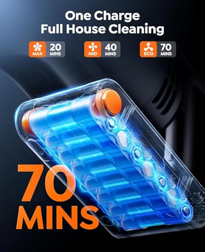 Cordless Vacuum Cleaner, 650W/55Kpa/70Mins Stick Vacuum Cleaners for Home with 180° Foldable Wand &100cm Hose, Touch Screen AUTO-Mode, Wall Mount Charging, Fragrance, Vacuum for Floor/Carpet/Pet Hair