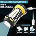 Rechargeable LED Camping Lantern, Tesecu Portable 2200mAh Tent LED Lights Flashlights by USB Charging for Phone Charging,Emergency,Hurricane,Fishing and More