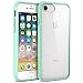 Maxboost HyperPro iPhone 8 7 Case [GXD Gel Drop Protection] Heavy Duty Hybrid Cover for Apple iPhone 8, iPhone 7, iPhone 6s 6 Scratch Resistant/Reinforced TPU Bumper/Hard PC Back -Mint/Clear