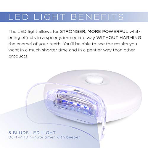 Premium Teeth Whitening System - LED Light, 35% Carbamide Peroxide, Reminerilization Gel - Beautiful White Smile