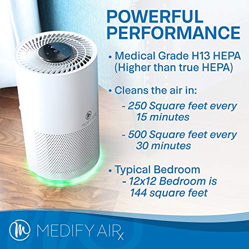 Medify MASmart Medical Grade H13 True HEPA Filtration Air Purifier for