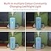 CLEEFUN Portable Small Cool Mist humidifier , Desktop Ultrasonic USB Air humidifier for Office Desk Home Bedroom and Car, 230ML Mini Cup Humidifiers with LED Night Light and No Noise(Blue)