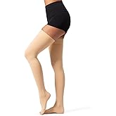 Thigh High Compression Socks,20-30 mmHg Closed Toe Compression Stockings for Men Women,for Varicose Veins,Edema,DVT