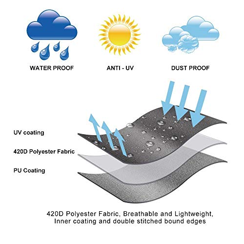 YueYueZou® Patio Umbrella Cover, Offset Covers for 9ft to 13ft Cantilever Outdoor Umbrellas, 420D Fabric w/Zipper