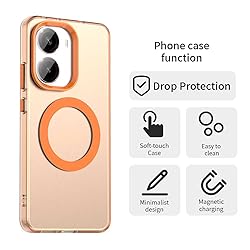 Compatible with Xiaomi Poco X7 Pro 5G Case