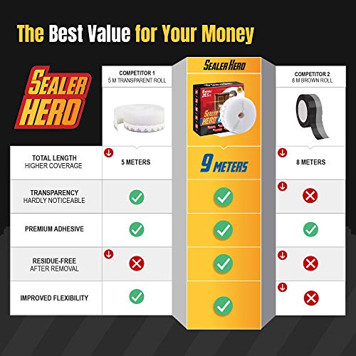 Sealer Hero Door Seal Strip 45mm Width 9m (29.5 Ft) Silicone