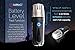 Night Provision™ ULTRA BRIGHT BX-550 USB Rechargeable LED Bike Headlight INTENSE WHITE 550 Lumens - Easy-Click Mount - Battery Capacity Check - Water Proof IPX65