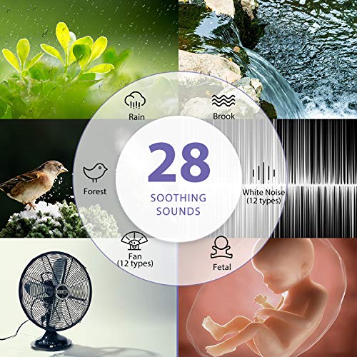 Fathers Day Gifts White Noise Machine with 28 High Fidelity Non-Looping White and Fan Noise Sounds,Nature Sounds,Sleep Timer Portable Sound Therapy for Baby Kids Adults Home,Office Travel (White-Grey) - Thumbnail 2
