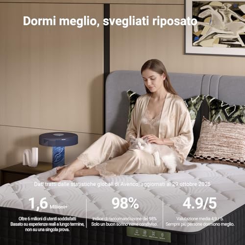 Avenco Materasso 160x190, Materasso Matrimoniale in Schiuma di Bambù, Tessuto Riempito con Gel Memory Foam Traspirante, Supporto Perfetto Si Adatta al Corpo e Migliora il Sonno