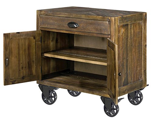 3 Headbourne+8276E+Designer+Casters+Polyurethane