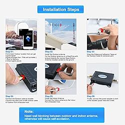 AT&T Cell Phone Signal Booster AT&T Signal Booster