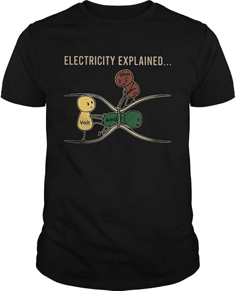 tricity wholesale t shirts
