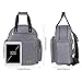 Lifewit Diaper Bag Backpack, Multifunction Travel Back Pack Maternity Baby, Waterproof Baby Changing Pad, Stylish and Durable Grey